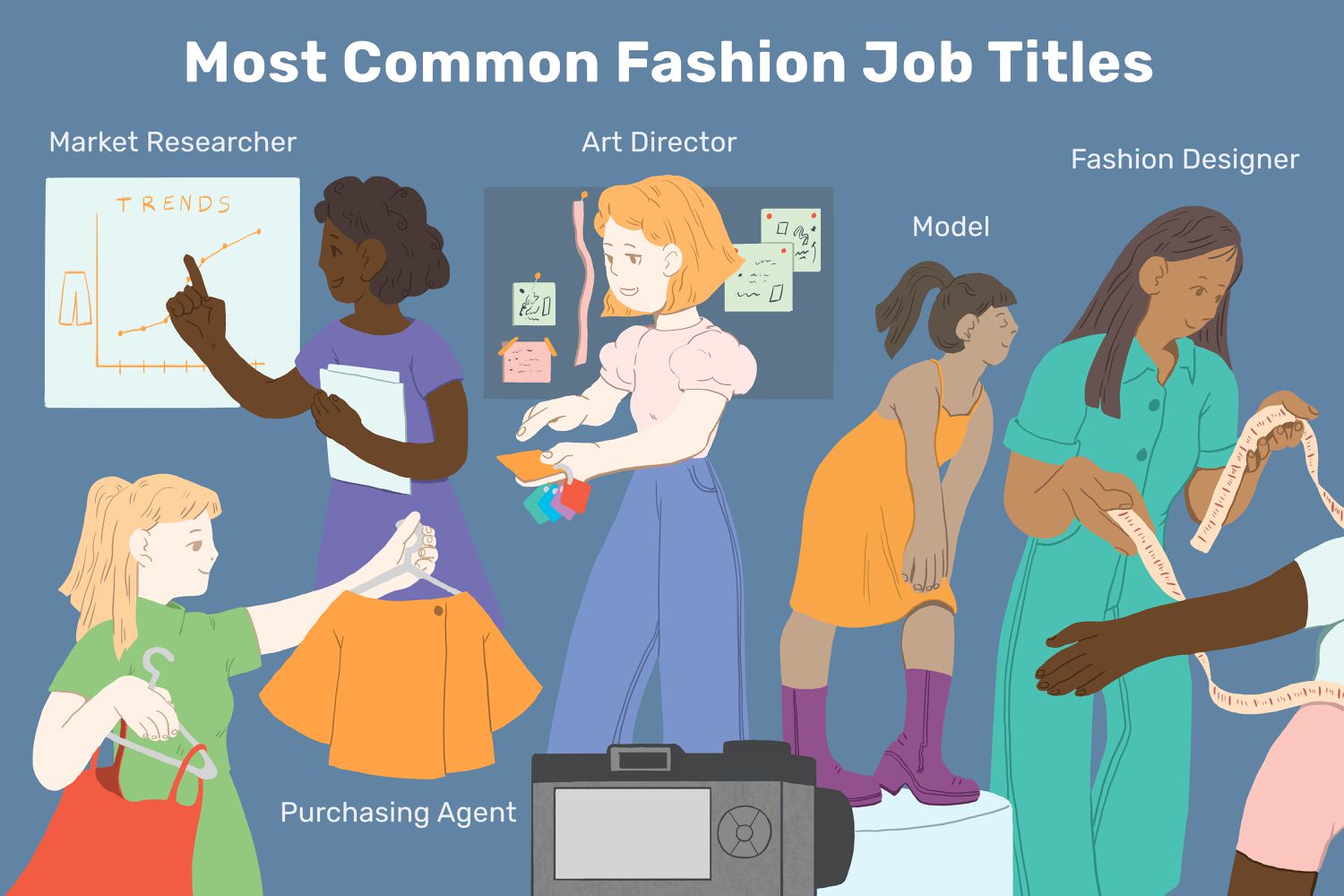 How Can I Find Fashion Jobs?
